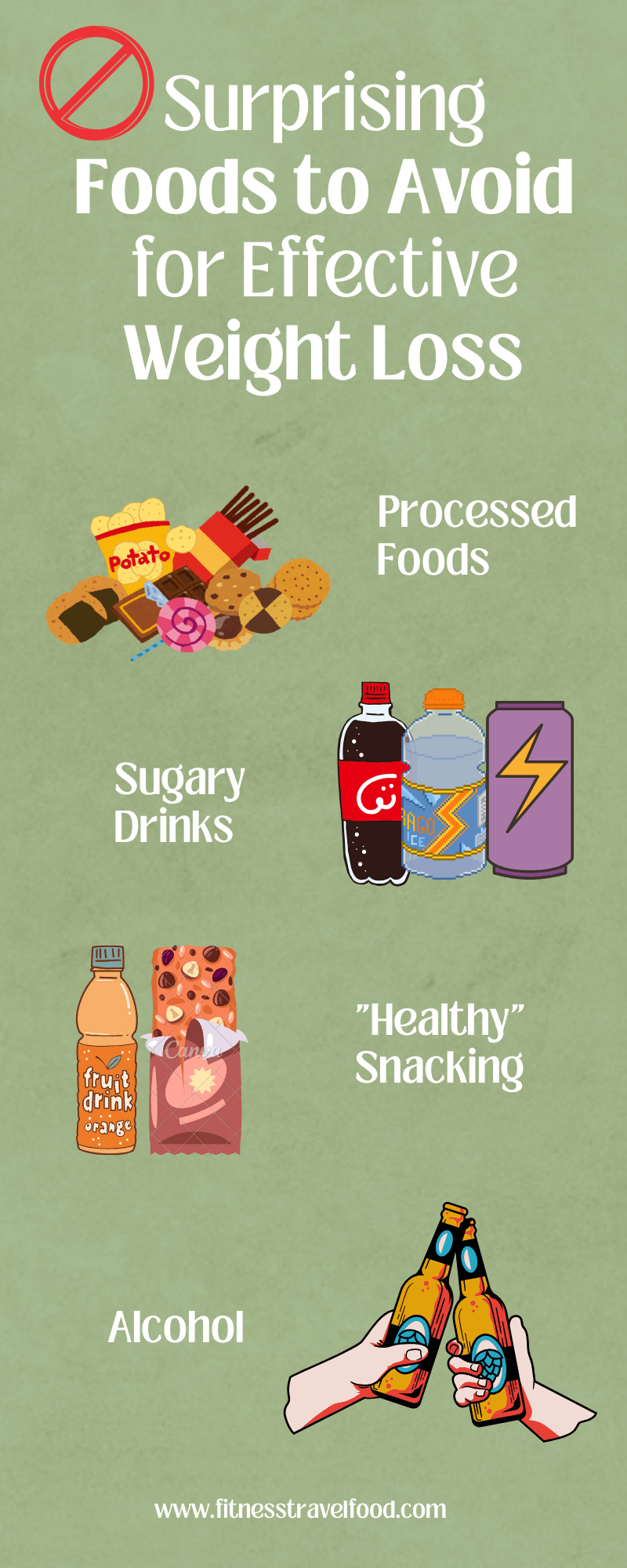 Surprising Foods to Avoid During Effective Weight Loss Fitness Travel